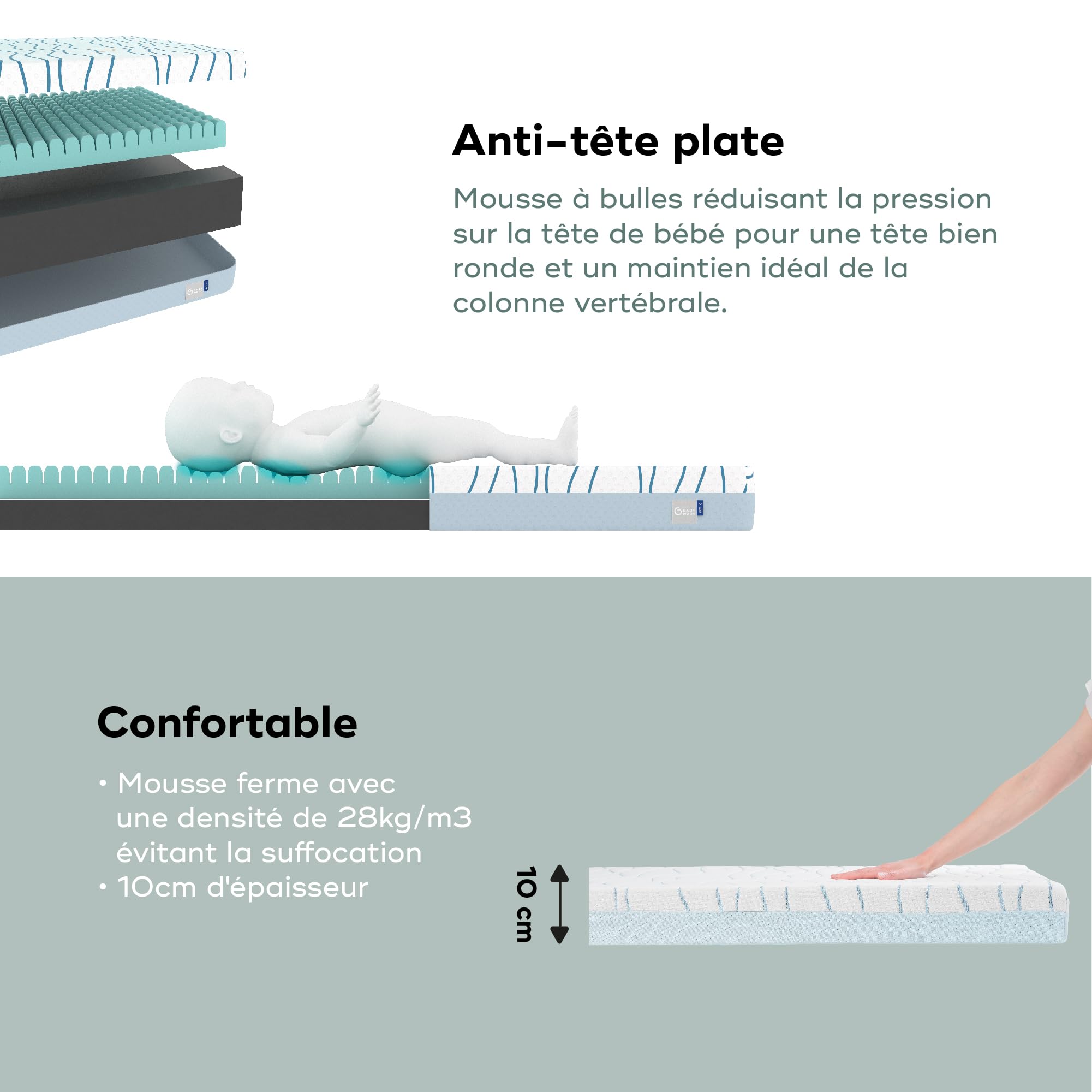 Babymoov Moov / Moov & Cosy’Lite Ergonomique matelas bébé 60 x 120 cm