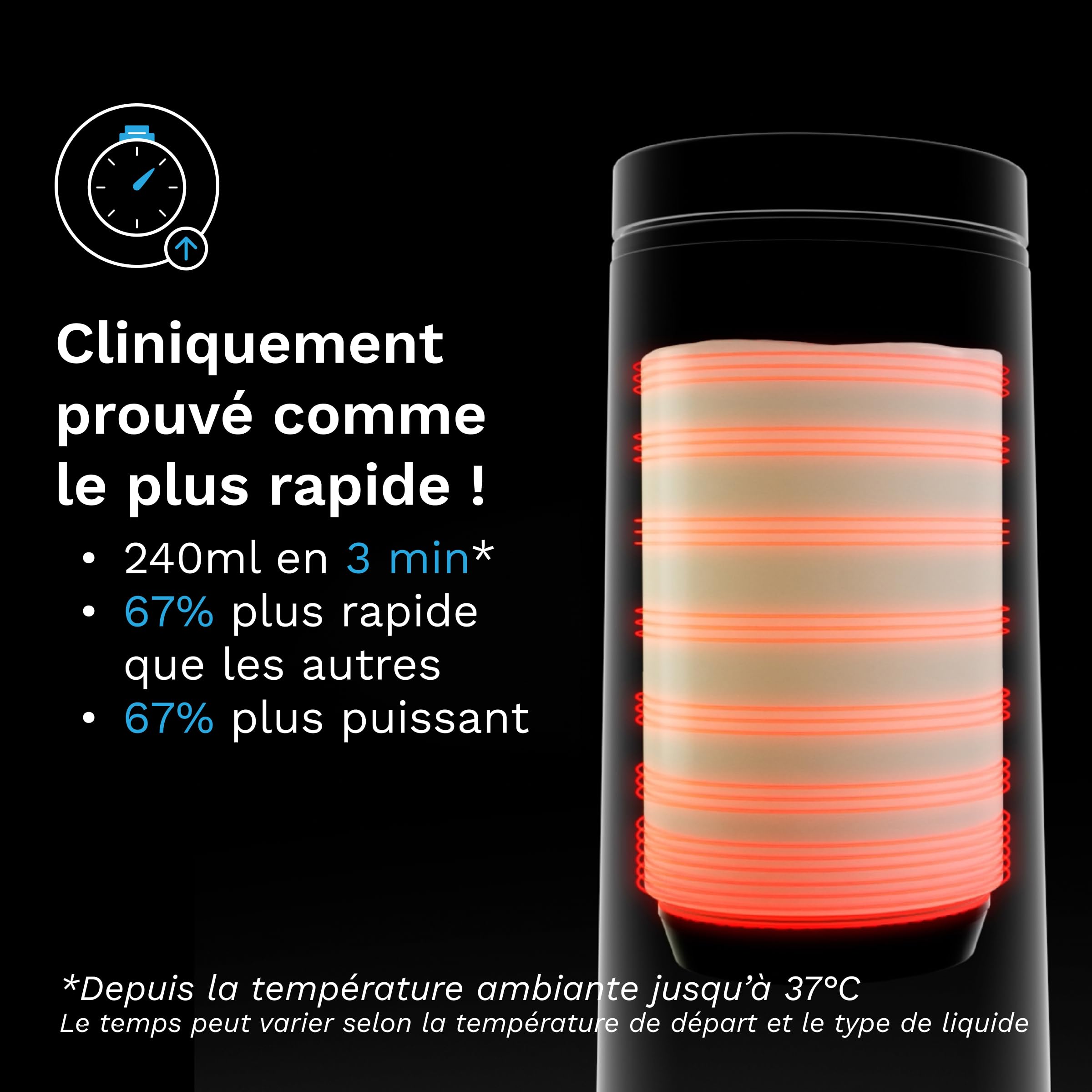 Baby Brezza Chauffe-biberons Super Fast Portable Bottle Warmer chauffe-biberon nomade rechargeable 270 ml
