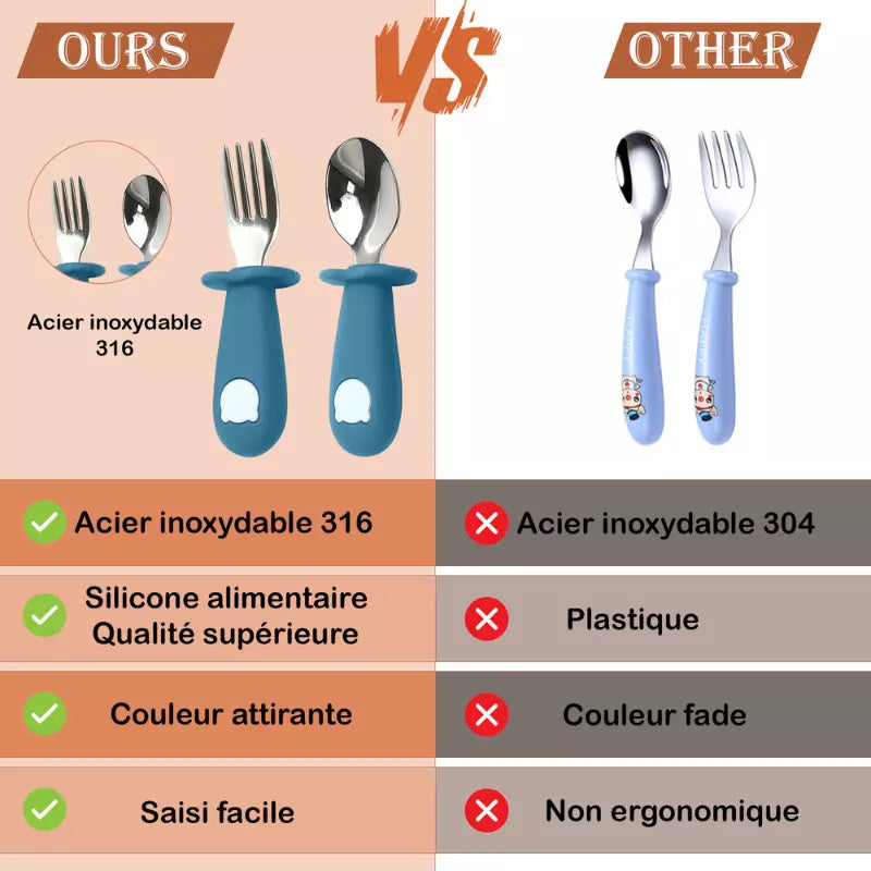 Baby-Crea Vaisselle Bébé couvert inox ergonomique rouge tommette dès 12 mois
