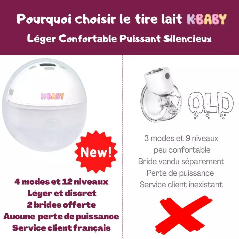 Baby-Crea Tire-lait électrique K-Baby portable sans fil 180 ml