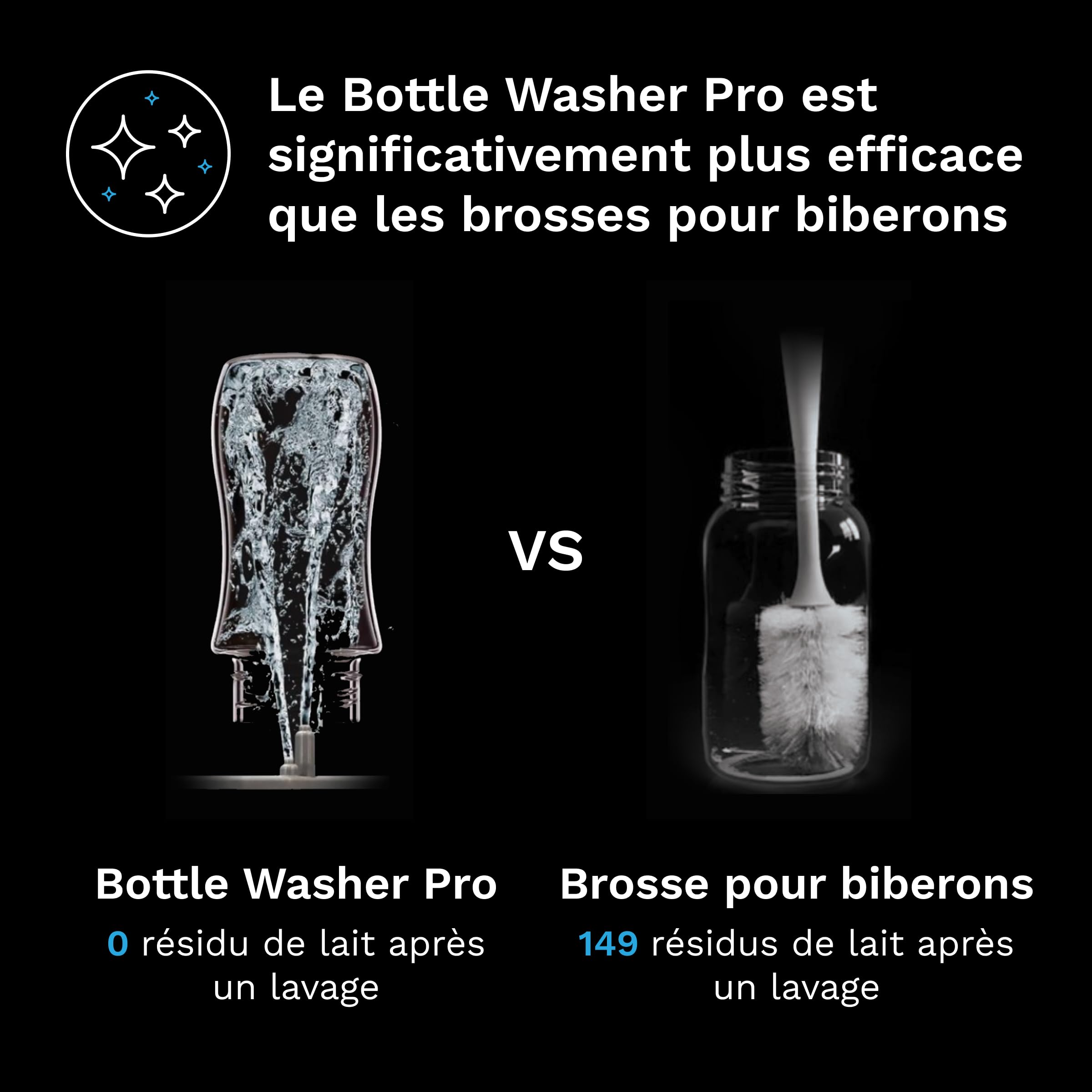 Baby Brezza Bottle Washer Pro lave-biberons noir et blanc, 4 biberons